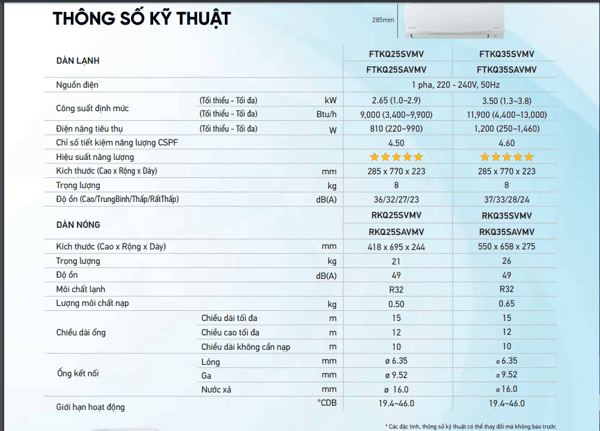 CÔNG TY CỔ PHẦN GIẢI PHÁP ỨNG DỤNG CÔNG NGHỆ HOÀNG MY